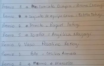 Lista de los ganadores de la rifa organizada por los alumnos del 3º curso del colegio de Chupa Po'u