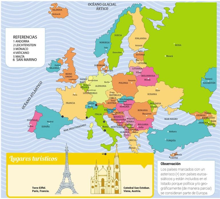 Continente europeo - Escolar - ABC Color