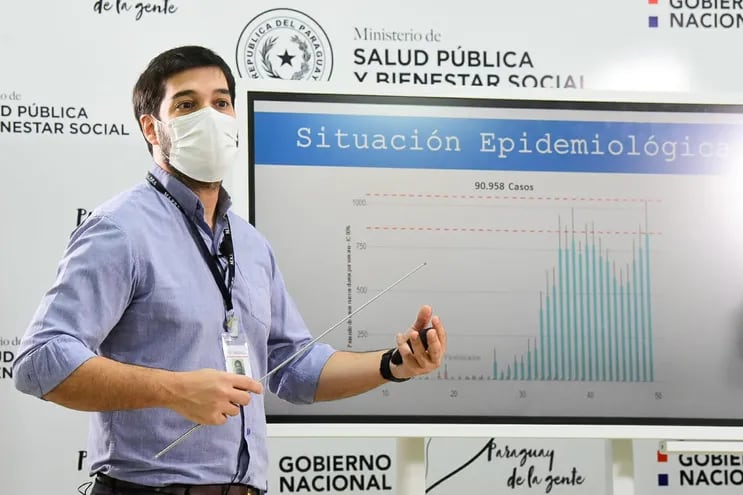 Dr. Guillermo Sequera, Vigilancia de la Salud