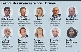 Las figuras británicas que podrían suceder a Boris Johnson en el cargo de primer ministro - AFP / AFP