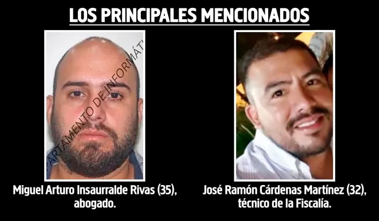 Miguel Arturo Insaurralde Rivas, abogado, y José Ramón Cárdenas Martínez, técnico de la Fiscalía Antisecuestro, principales mencionados en la denuncia del fiscal Federico Delfino.