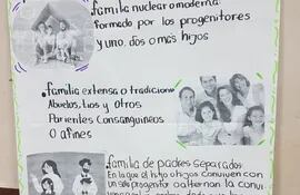 El cartel que menciona a la "familia homoparental" causó revuelo en la comunidad educativa.