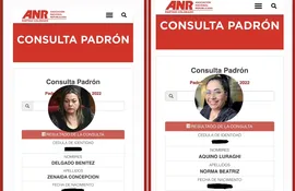 Zenaida Delgado y Norma Aquino, quienes ingresaron por Cruzada Nacional al Congreso, están afiliadas a la ANR.