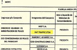 el-consorcio-guarani-administracion-de-peajes-esta-integrado-por-pat-traffic-y-m-t-sa--211753000000-1598248.jpg