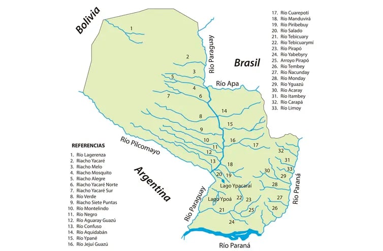 Hidrografía del Paraguay