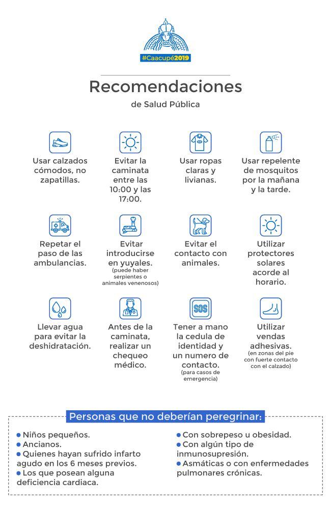 Recomendaciones salud