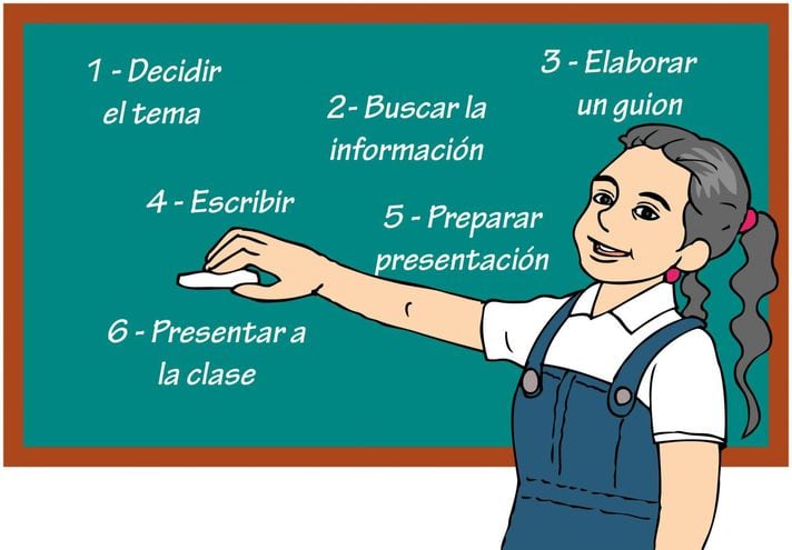 Como Hacer Un Trabajo De Investigacion Usando Tic Escolar Abc