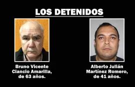 Bruno Vicente Ciancio Amarilla y Alberto Julián Martínez Romero, detenidos por narcotráfico.