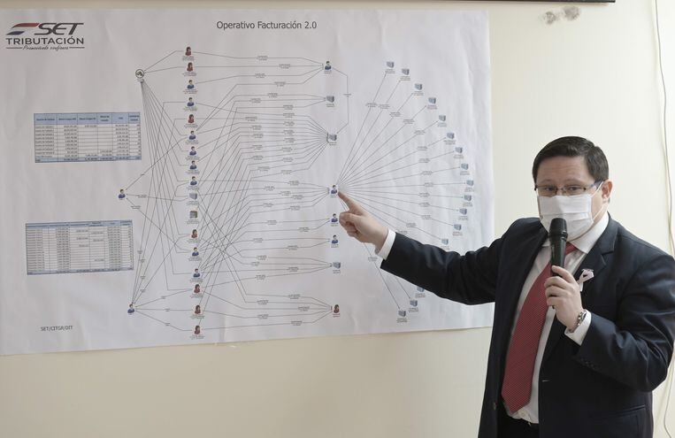 El viceministro Óscar Orué explicando los resultados de la operación "Facturación 2.0", que descubrió el esquema de utilización de facturas falsas.