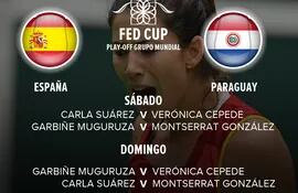 espana-paraguay-fed-cup--155816000000-1702671.png