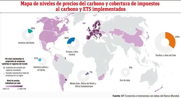 Mapa de niveles de precios del carbono y cobertura de impuestos al carbono y ETS implementados