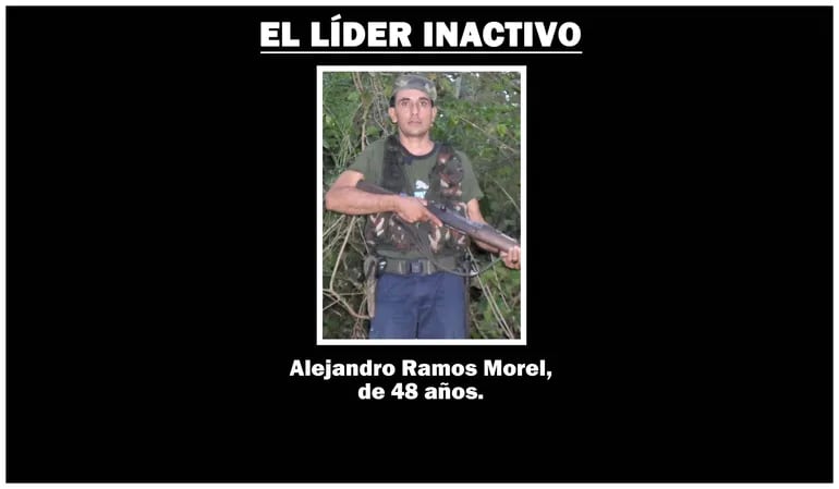 Alejandro Ramos Morel, jefe original del grupo terrorista Ejército del Mariscal López (EML).