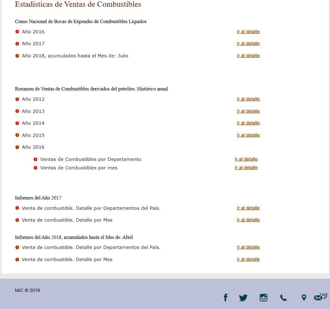Captura de pantalla del portal de Ministerio de Industria y Comercio donde se aprecia los últimos datos relativos a combustibles. Datan del gobierno anterior.