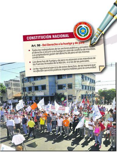 La Legislacion Paraguaya Sobre La Huelga Locales Abc Color