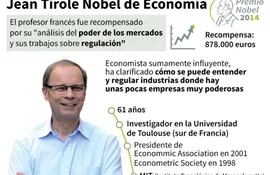 nobel-analisis-del-mercado-y-regulacion-203639000000-1143626.jpg