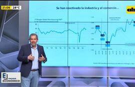 El economista Manuel Ferreira de MF Economía presentó la evaluación 2021 y perspectivas para el 2022