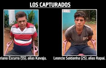 Floriano Escurra,  alias Kavaju, detenido  en Capitán Bado. Leoncio Saldanha, alias Rapai, arrestado en Capitán Bado.