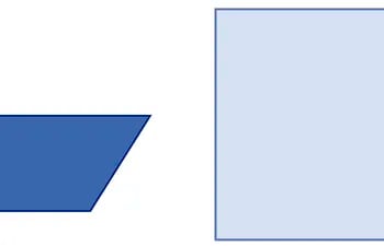 Perímetro de polígonos regulares e irregulares.