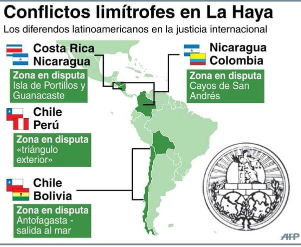 Los Conflictos Territoriales En América Latina www.abc.com.py