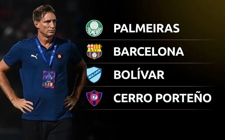 Los rivales de Cerro Porteño en el Grupo C de la Copa Libertadores.