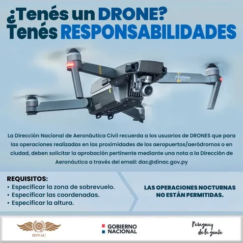Campaña de la Dinac para regular los drones.