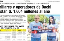 Mantener a algunos familiares y operadores del senador
Basilio “Bachi” Núñez (ANR-cartista) ubicados en varias
instituciones públicas cuesta al erario unos G. 1.604
millones al año.