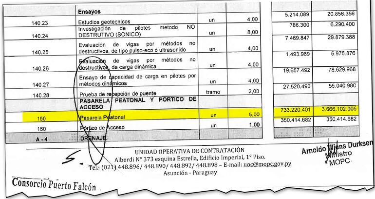 En el contrato firmado se puede notar que el costo unitario de las pasarelas de la ruta a Remanso es de G. 733 millones.