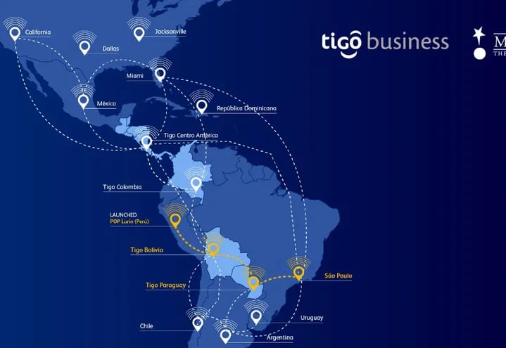 La nueva ruta de red de Millicom (Tigo) representa un hito al conectar ambos océanos a través de sus autopistas digitales.