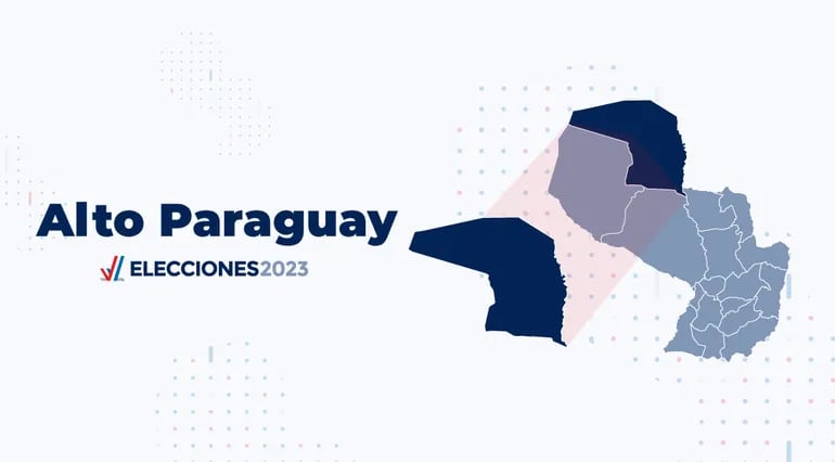 Todos los candidatos a Diputados por Alto Paraguay.