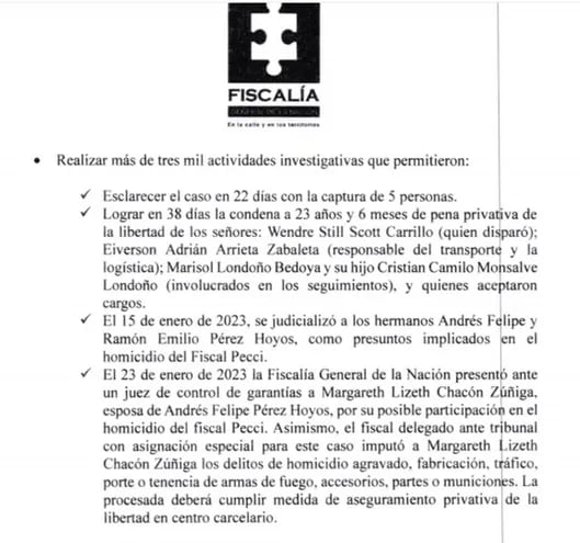 La Fiscalía colombiana envío un resumen con los principales resultados que ya tenían, en ese entonces, en la investigación en el caso Pecci. Se guardaron los datos sobre Correa Galeano.
