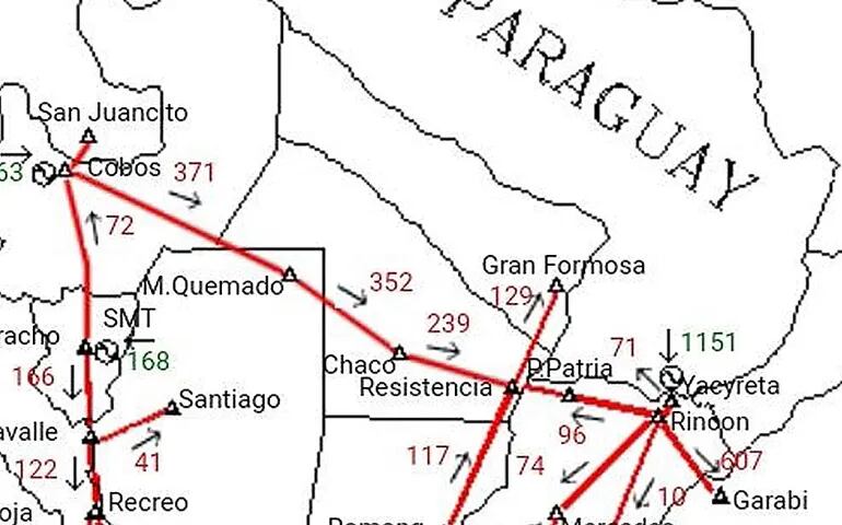 La línea roja que parte de la central Yacyretá muestra la dirección del flujo eléctrico; una vincula la central con Garabi.