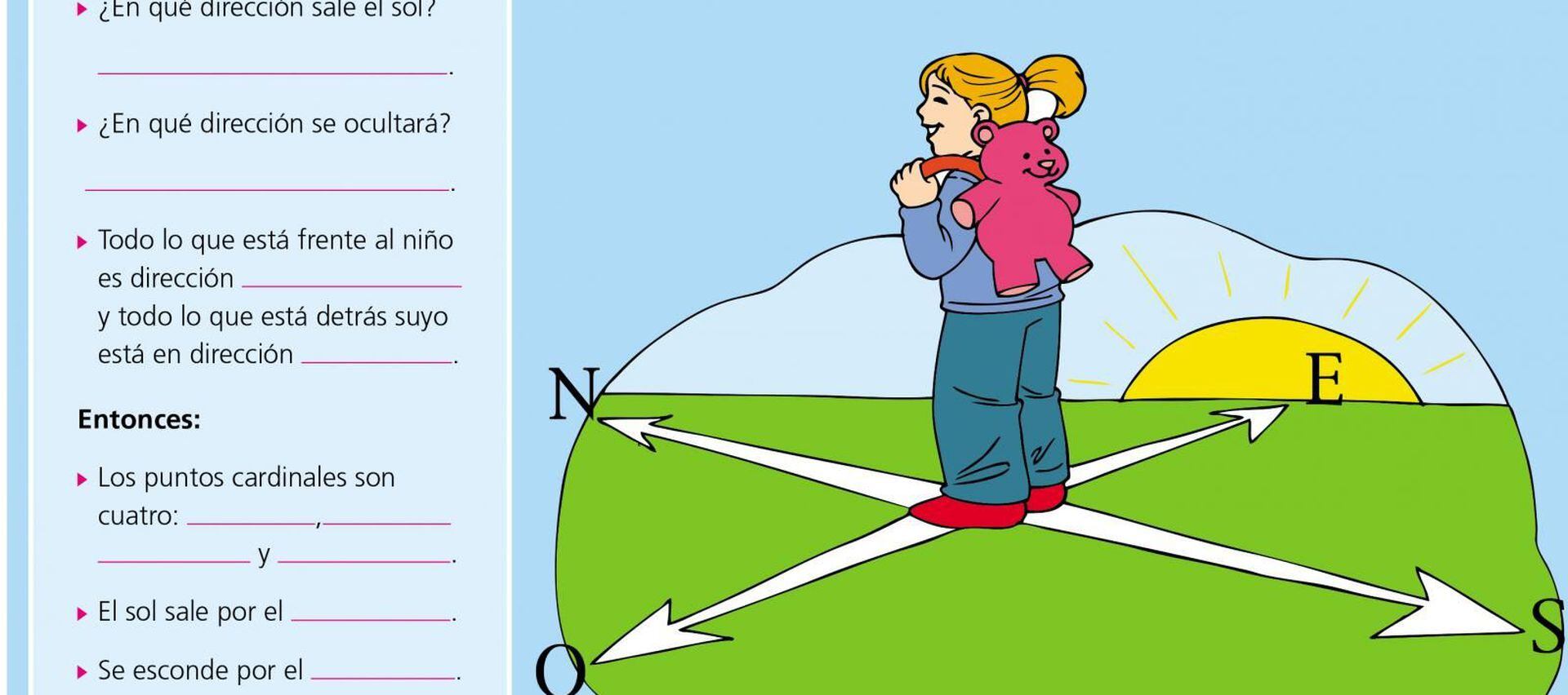 Puntos Cardinales En Abc Color