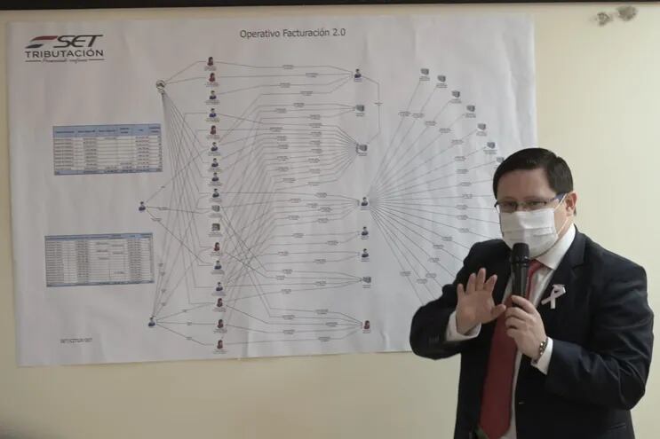 El viceministro de Tributación, Óscar Orué, muestra el esquema utilizado en el operativo Facturación 2.0.