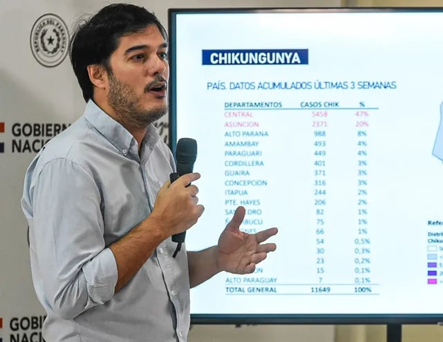 Guillermo Sequera dejará el cargo el 15 de agosto.