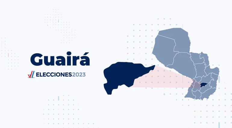 Todos los candidatos a diputados por Guairá.
