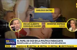 El papel del exsenador cartista Óscar González Daher en la política paraguaya
