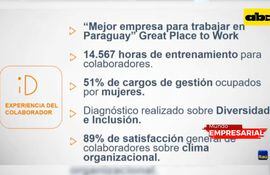 Mundo Empresarial: Reporte de sustentabilidad del Banco Itaú