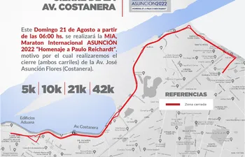 Cerraron la Costanera Norte para la realización de la Maratón Internacional de Asunción.