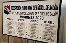 Los grupos de las finales del Nacional de Fútbol de Salón Misiones 2020.