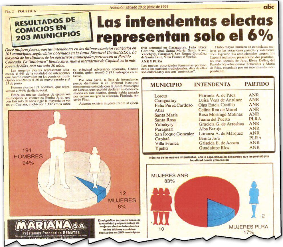 En 1991 nuestro medio destaca la elección de intendentas en todo el país.