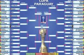 copa-paraguay-173258000000-1841360.jpg