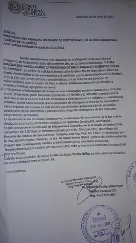 Amparo presentado por Liz Varela a la jueza Fernández de Zúñiga, quien se lo negó, según la denuncia.