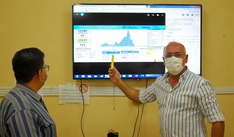 El director de la Cuarta Región Sanitaria, Carlos Barreto y el director del Hospital Regional de Villarrica, Cristhian Matto, durante la evaluación de la situación epidemiológica de covid-19 en Guairá.