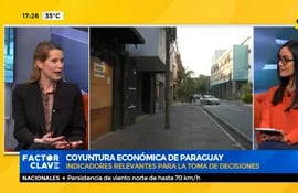 Coyuntura económica de Paraguay