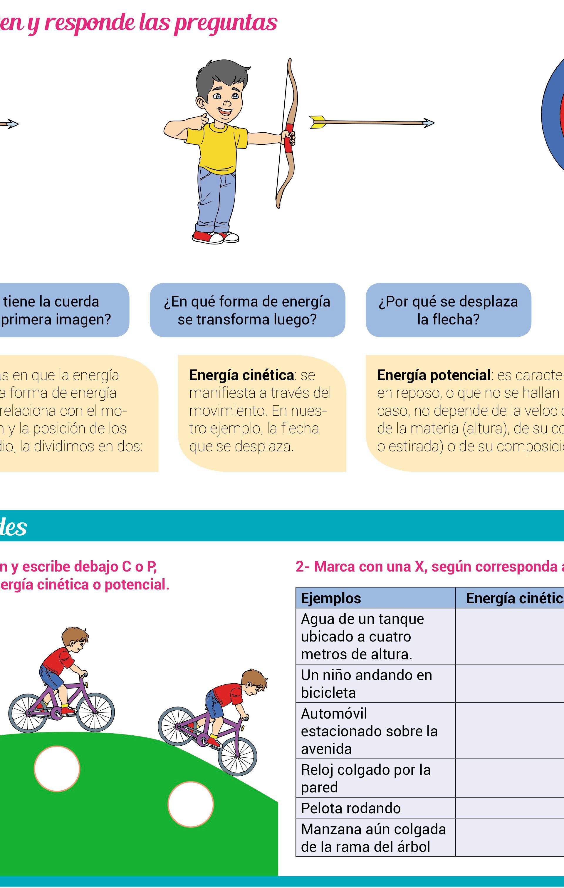Energia Potencial Y Cinetica Escolar Abc Color