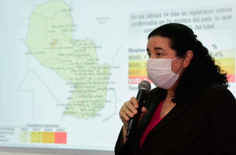 Sandra Irala, de Vigilancia de la Salud