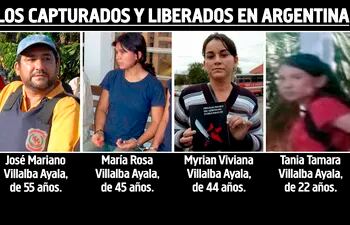 José Mariano Villalba Ayala, María Rosa Villalba Ayala, Myrian Viviana Villalba Ayala y Tania Tamara Villalba Ayala, capturados y luego liberados en Argentina.