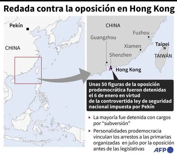 REDADA CONTRA LA OPOSICIÓN EN HONG KONG
