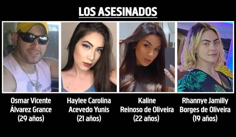 Osmar Vicente Álvarez Grance, Haylee Carolina Acevedo Yunis, Kaline Reinoso de Oliveira y Rhannye Jamilly Borges de Oliveira, asesinados en Pedro Juan Caballero.