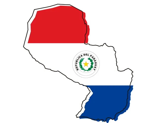 Independencia del Paraguay.